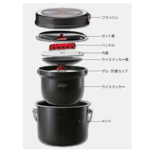 Coleman 3 Pot Set - Image 2